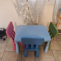 tavolino e sedie ikea