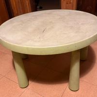 2 Tavolini bimbi Ikea “Mammut”
