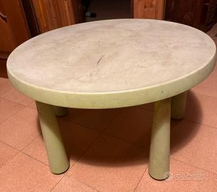 2 Tavolini bimbi Ikea “Mammut”