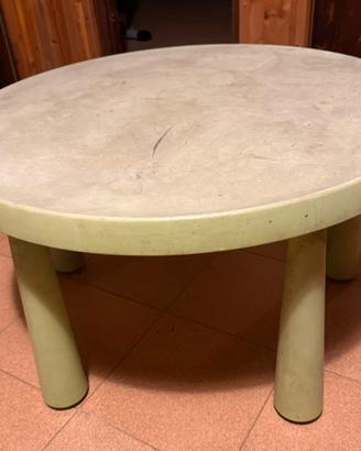 2 Tavolini bimbi Ikea “Mammut”