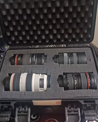 Obiettivi Canon professionali