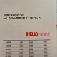 Condizionatore / climatizzatore