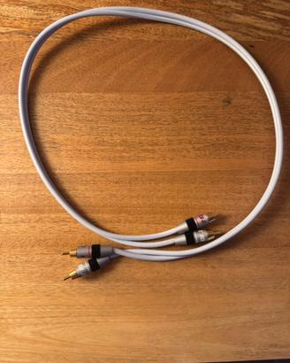 Cavo RCA Supra