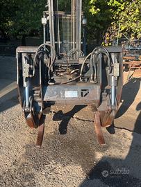 Pinza da rotaie Vaia Car