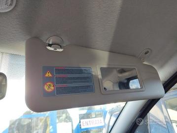 Aletta parasole destra DACIA SANDERO del 2012