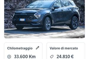 kia ma non per affaristi 