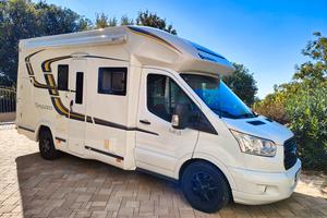BENIMAR TESSORO 413 – 2018