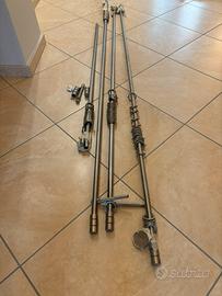Bastoni per tende con anelli