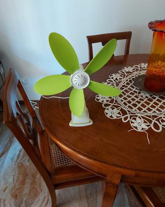 ventilatore