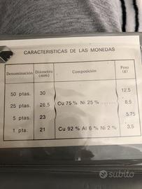 Monete spagnole Coniate per i mondiali 1982