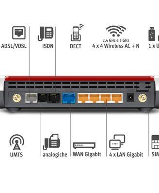 Modem/router fritz!box 6890 lte nuovo mai usato.