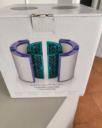 termoventilatore 