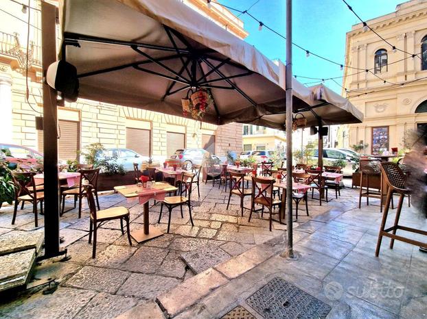 ATTIVITÀ A PALERMO