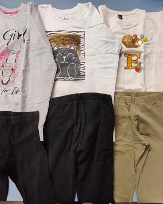 abbigliamento bambina 