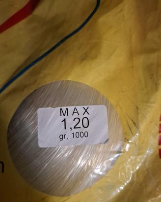Filo da pesca in matassa per pesca di pesci grandd