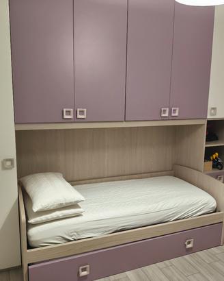 Cameretta Bambini