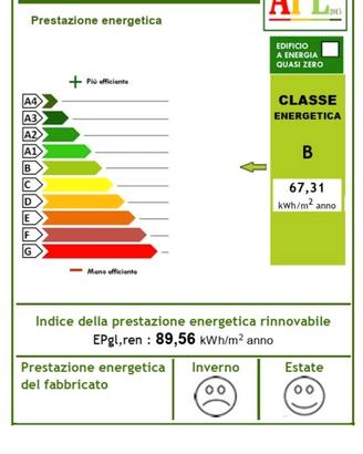 appartamento 