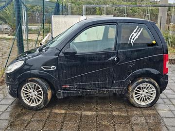 LIGIER XTOO MAX  X TOO XTOOR MAX