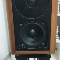 Sonus Faber Minima FM2