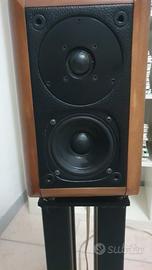 Sonus Faber Minima FM2