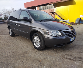 Chrysler voyager anno 2006 manuale