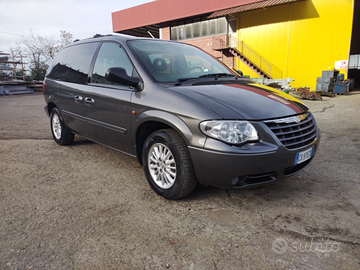 Chrysler voyager anno 2006 manuale