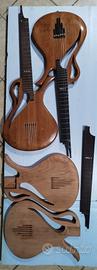 chitarra classica Avalon 