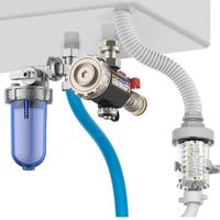 Filtri salvavita Caldaia