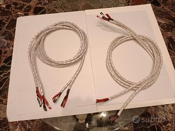 Wireworld Luna 8 cavi di potenza