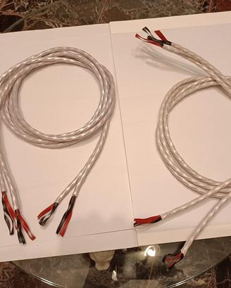 Wireworld Luna 8 cavi di potenza