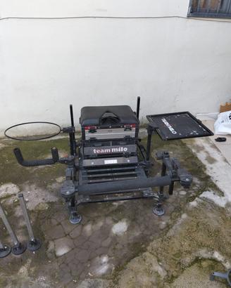 panchetto Milo 3000