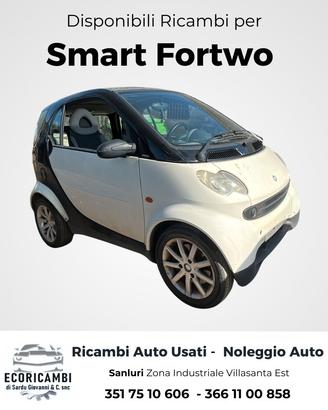 smart fortwo anno 2003