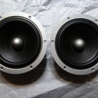Coppia ciare CW 175 A