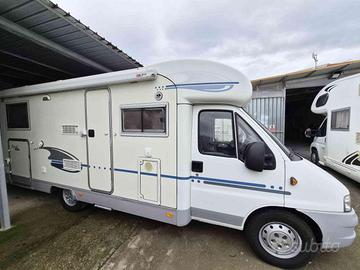 ADRIA Adriatik Coral 680 di.