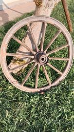 Ruota da carro antica