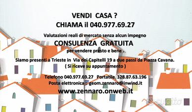 Trieste periferia