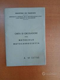 libretto iso