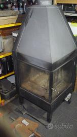 Caminetto monoblocco Piazzetta