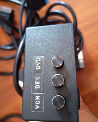 Prese scart