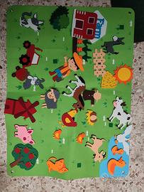 pannello attacca/stacca