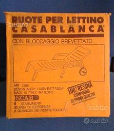 Ruote per lettino CASABLANCA - SCAB (originali)