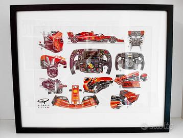 Quadri con stampe Giorgio Piola - Formula 1