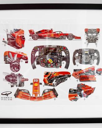 Quadri con stampe Giorgio Piola - Formula 1