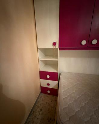 Cameretta da bambine