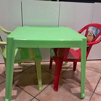 Tavolino bambini con sedie