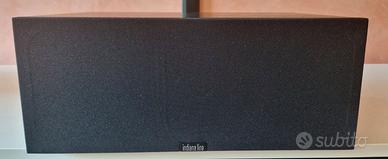 Cassa audio Indiana Line Tesi 760
