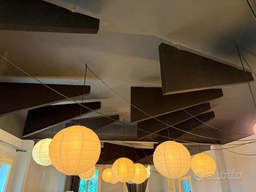 Illuminazione a grappolo