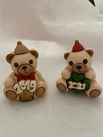 Thun teddy 2019 e 2021
