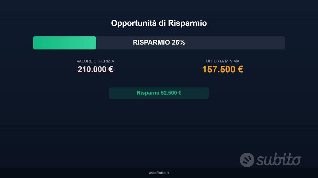 Appartamento – Roma, Gianicolense - Vista 4