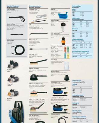 IDROPULITRICE 160 BAR